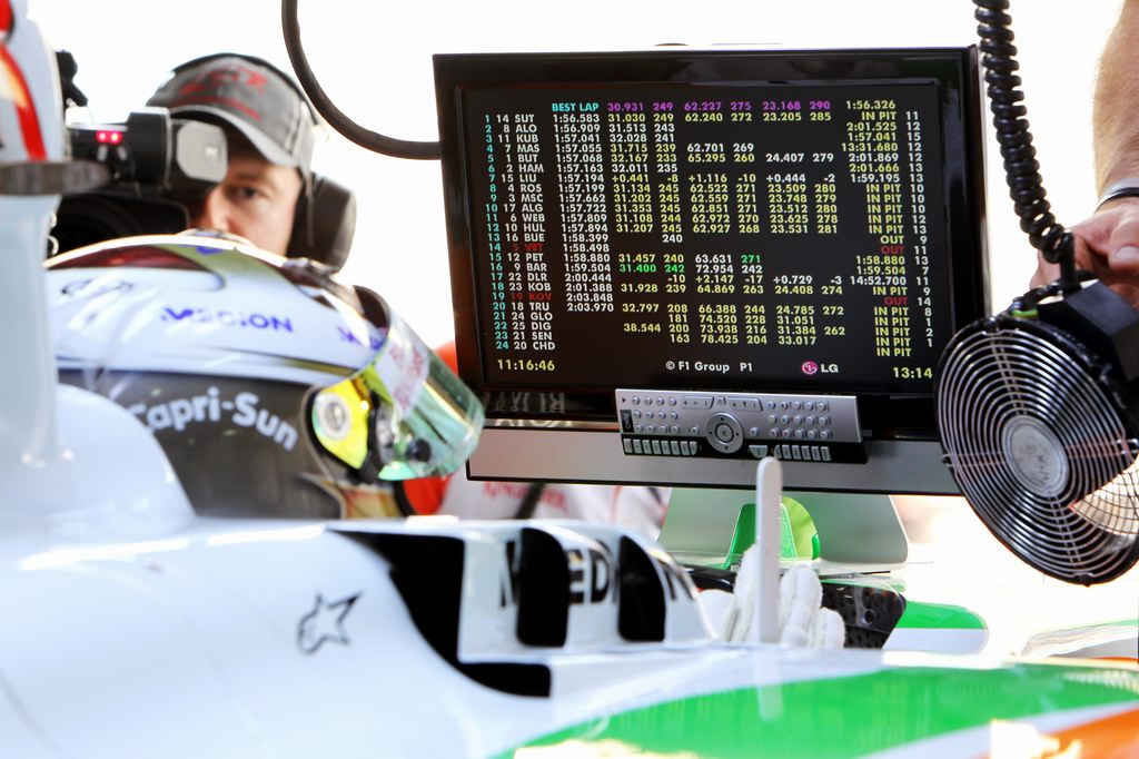 GP Bahrain - Prove Libere